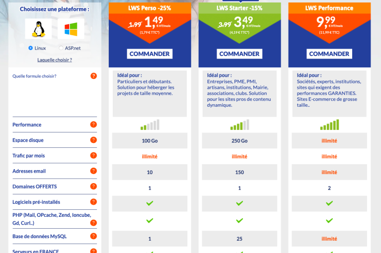 tarifs hébergement web LWS