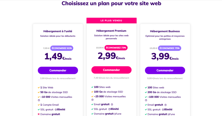 tarifs hébergement web hostinger