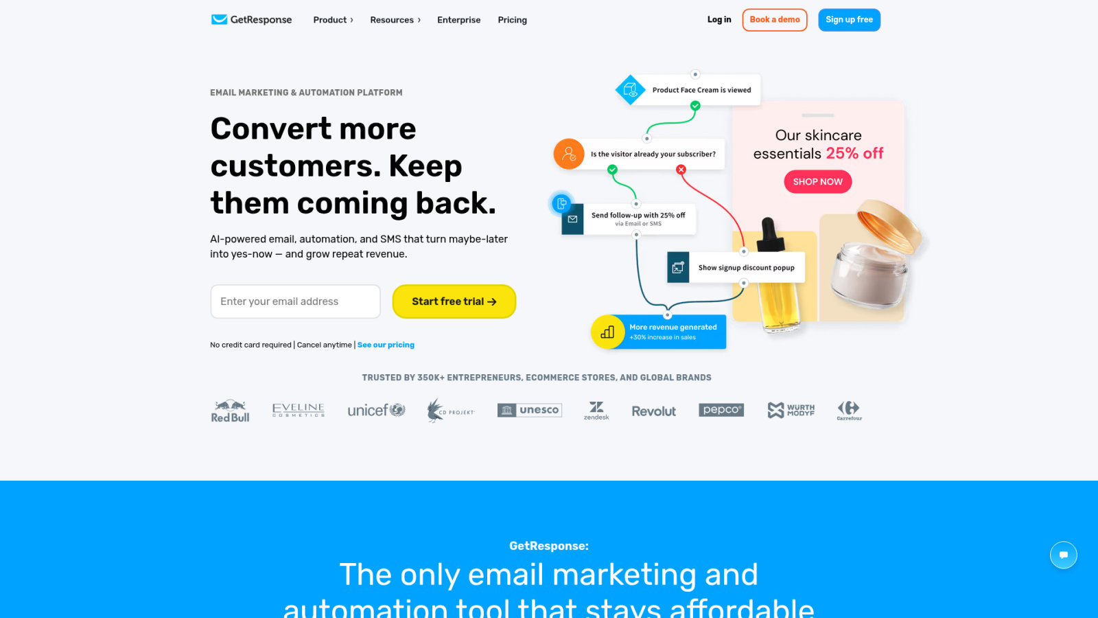 GetResponse : La puissance de l'email marketing intégré